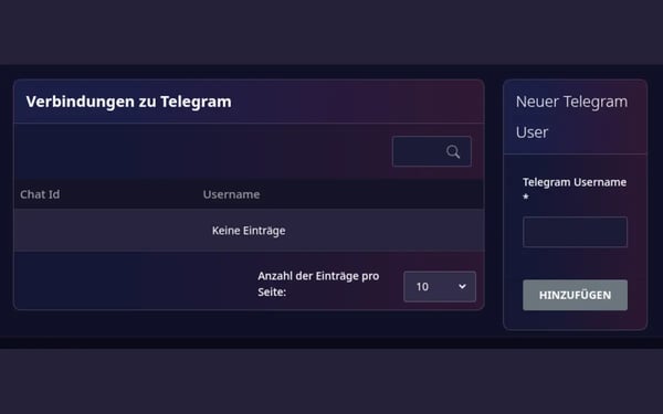 Telegram Messaging